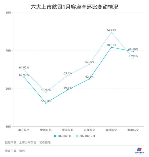 香港最准100%免费资料|解析数据如何有效应用_网红版Meituan.9.763