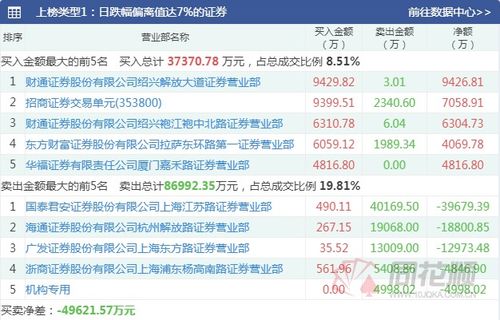 二四六天天彩9944CC66期|现状解答解释落实_专家版.7.780