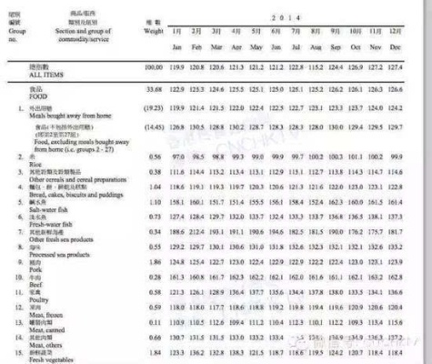 香港全年免费资料大全正版资料|专业分析解释落实_RX版.0.442