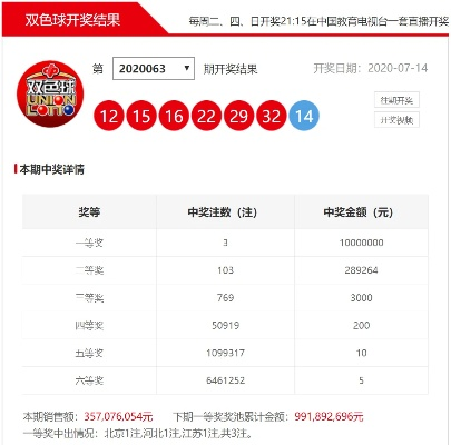 新澳门开奖直播官网|未来解答解释落实_eShop.9.91 新澳门开奖直播官网|未来解答解释落实_eShop.9.91