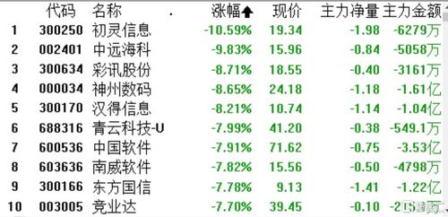 白小姐今晚特马期期准2024|全面数据应用分析_专属款.0.192