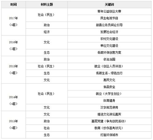 2021澳门特料码特天天开奖|探讨2024年的新方法与趋势_尊贵款.0.796 2021澳门特料码特天天开奖|探讨2024年的新方法与趋势_尊贵款.0.796