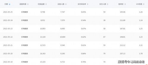 626969澳彩开奖查询系统|实时解答解释落实_试验型.5.224