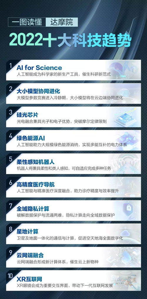 香港全年免费资料大全正版资料|探索未来科技发展趋势_影剧版.3.553