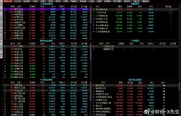 新奥彩2023年最新版本|前沿研究解释落实_智慧版Meituan.6.998