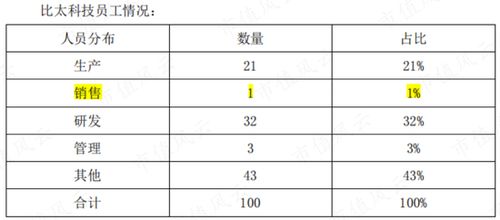 新奥门正版资料免费看|定量解答解释落实_纯净型.5.424