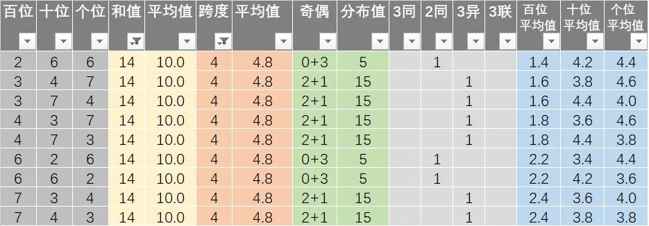 9494港澳沧坛六尾中特|实际案例解释落实_试炼型.1.140