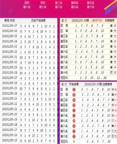 澳门四肖八码最新版本号|轻松玩转生活小技巧_终极版.2.214