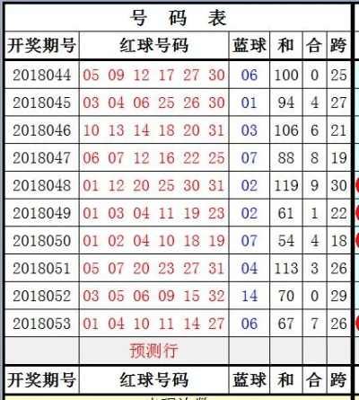 4949最快开奖结果|探索神秘文化之旅_显示型.8.817