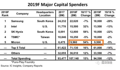 2024澳彩今晚开奖结果查询表下载|探索新兴科技的无限可能_智慧版Meituan.1.733
